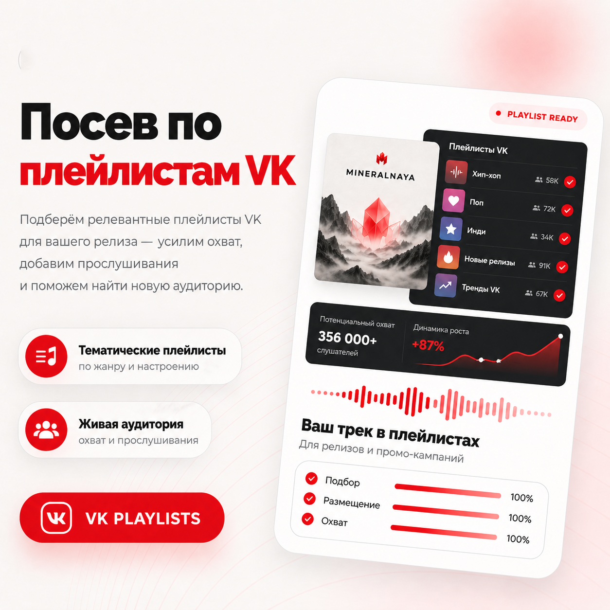 Размещение в плейлистах ВКонтакте