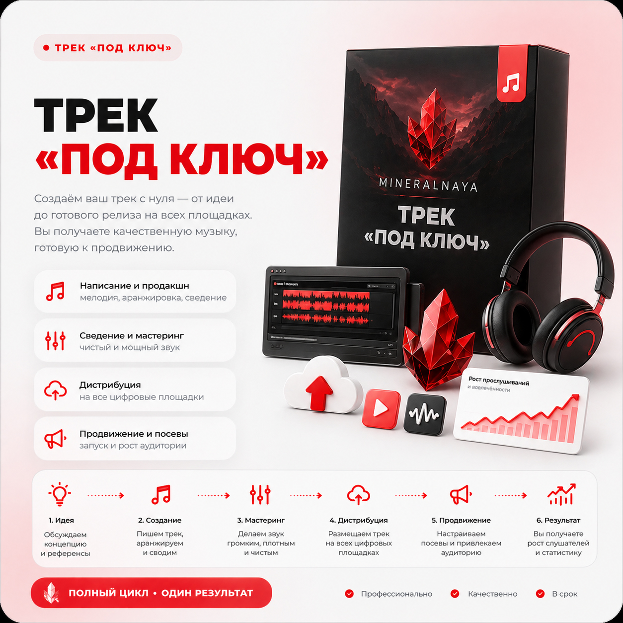 Трек под ключ